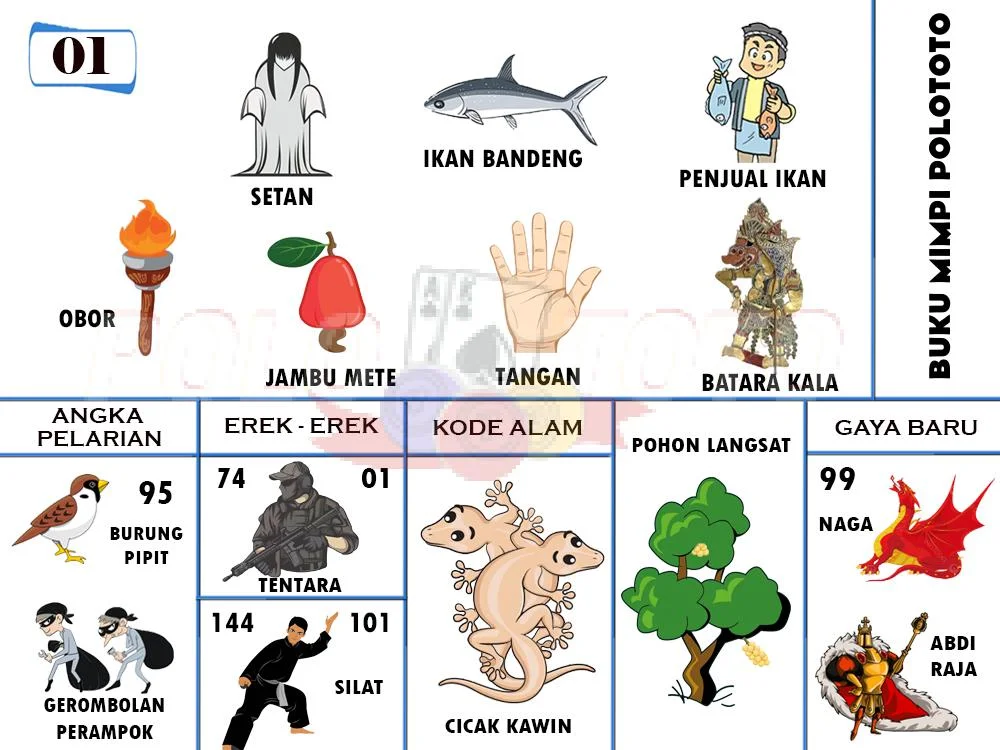 buku mimpi erek erek togel 01