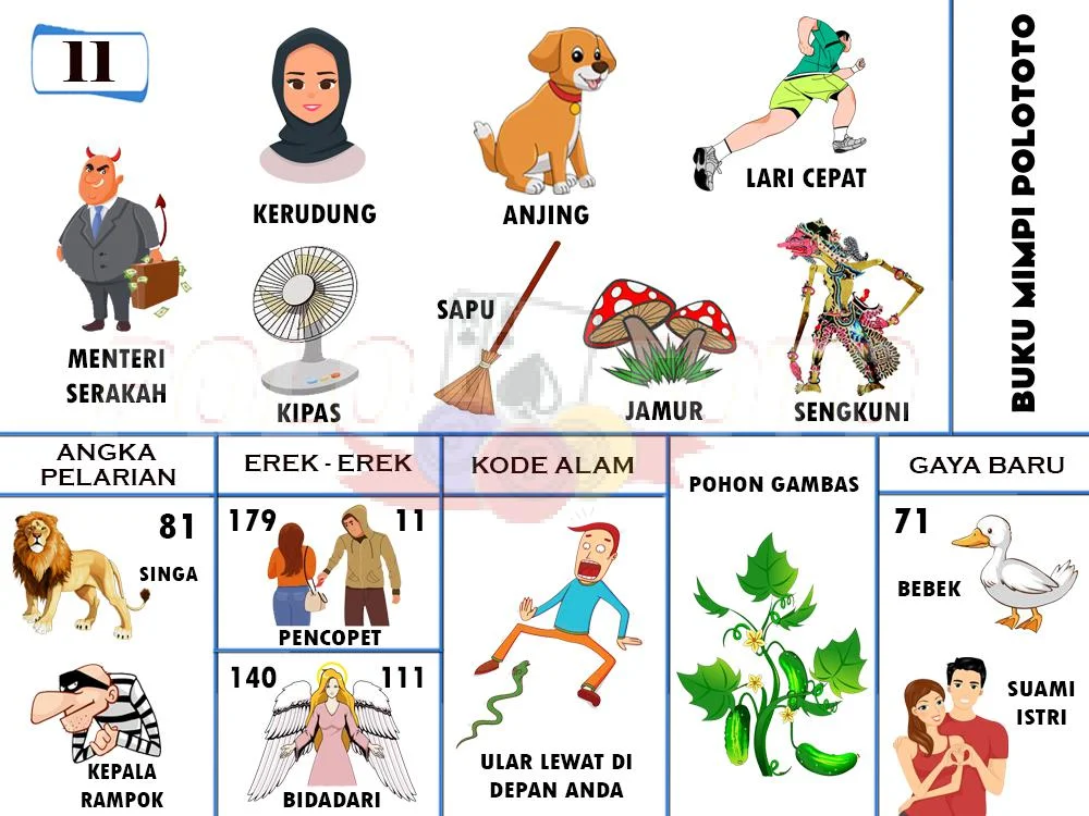 buku mimpi erek erek togel 11