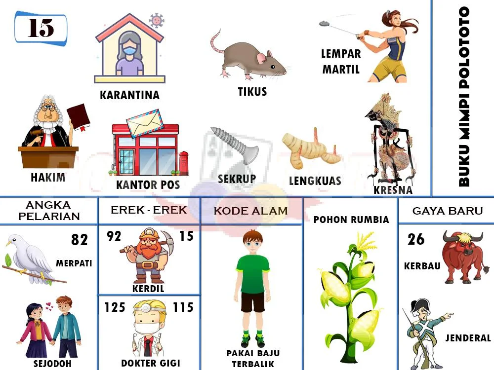 buku mimpi erek erek togel 15