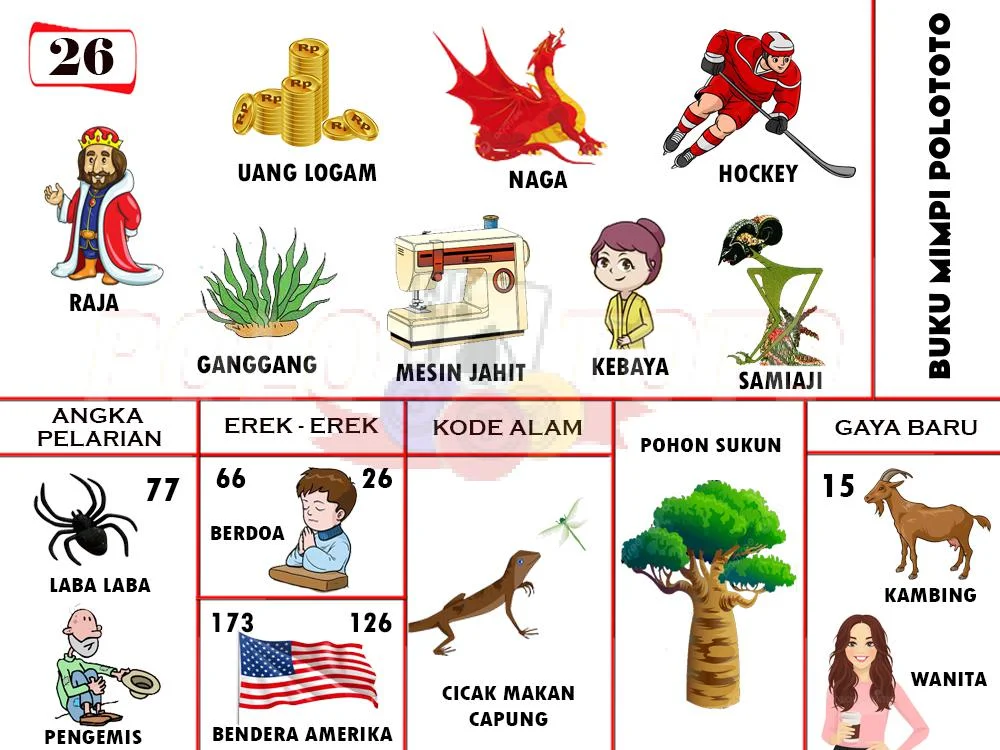 buku mimpi erek erek togel 26
