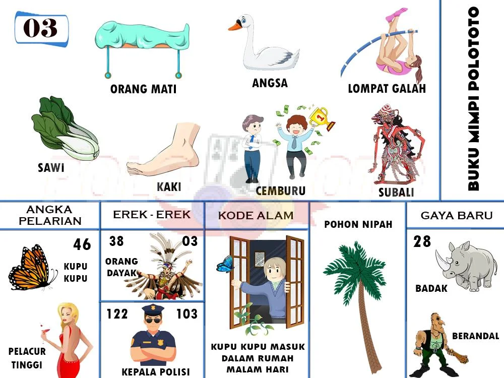 buku mimpi erek erek togel 03