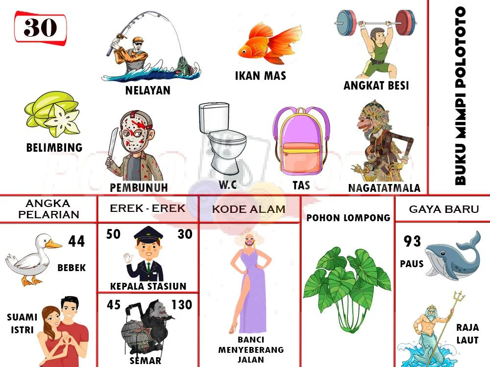 buku mimpi erek erek togel 30