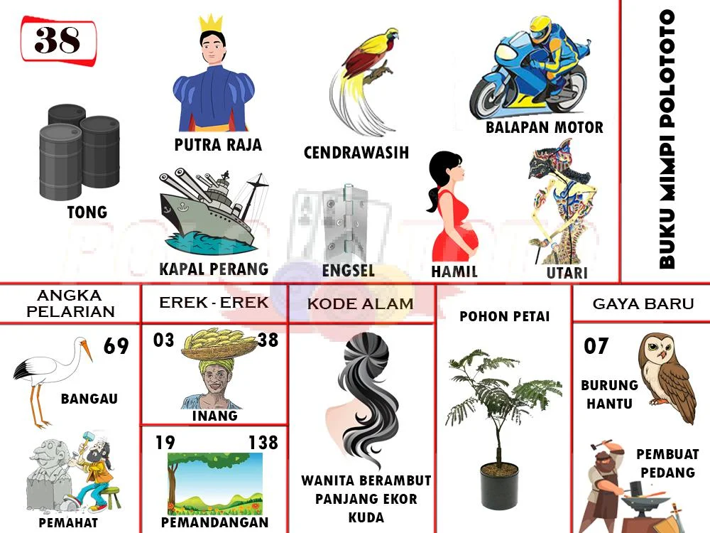 buku mimpi erek erek togel 38