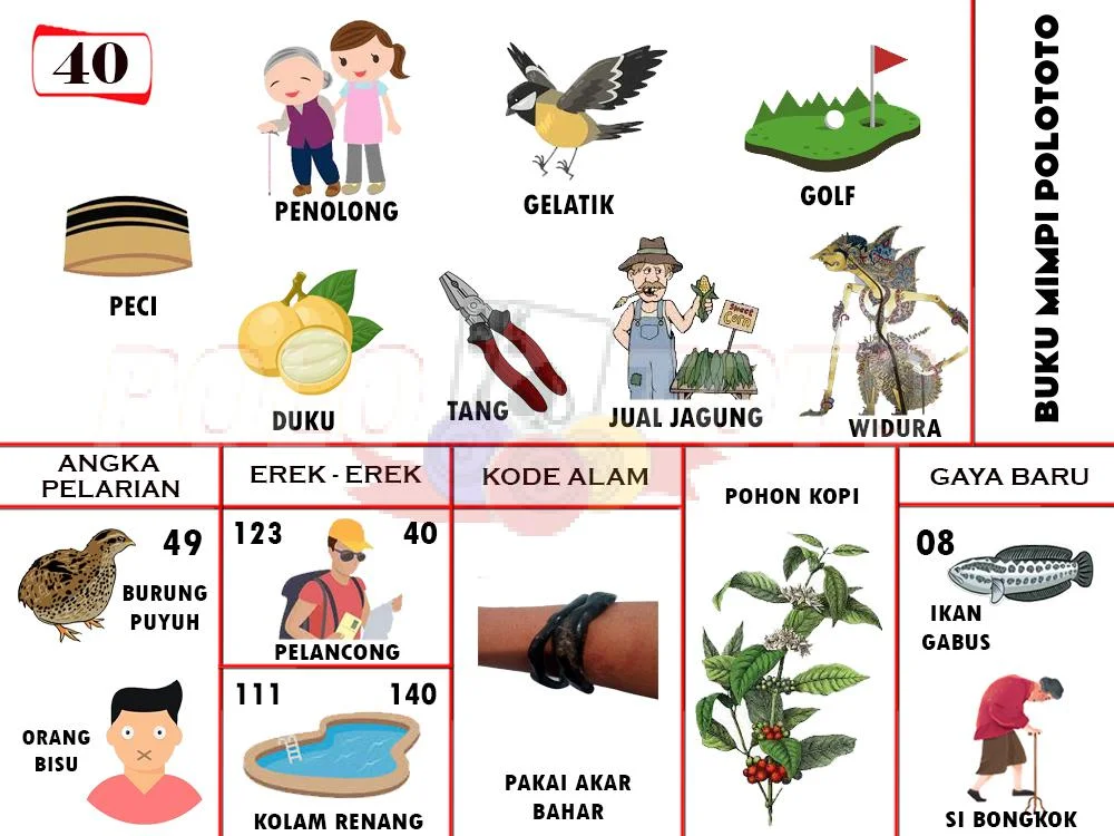 buku mimpi erek erek togel 40