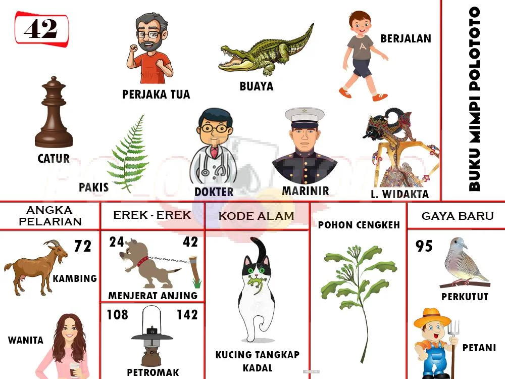 buku mimpi erek erek togel 42