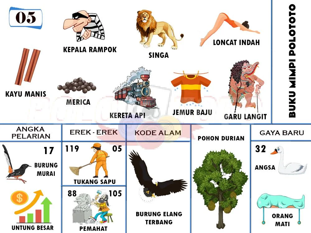 buku mimpi erek erek togel 05