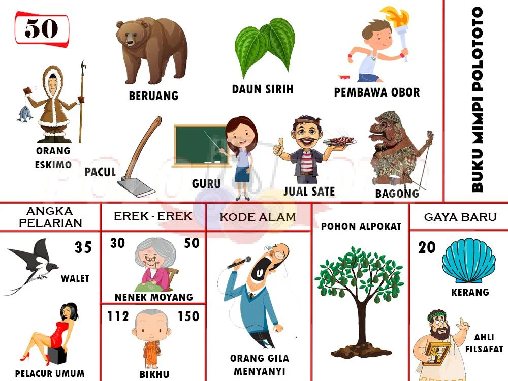 buku mimpi erek erek togel 50