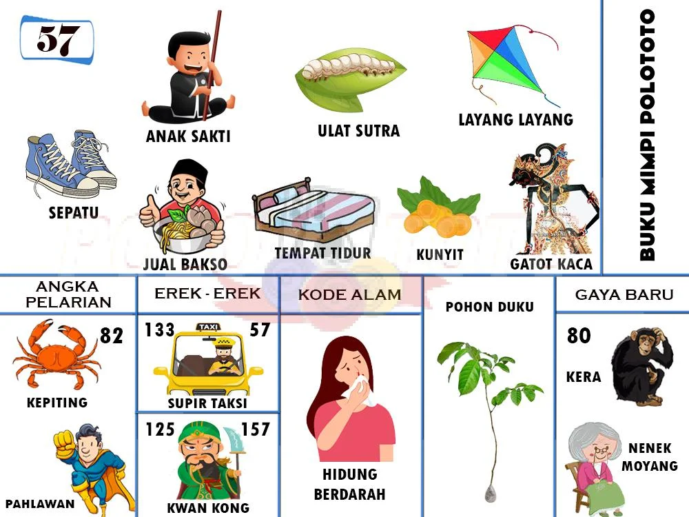 buku mimpi erek erek togel 57