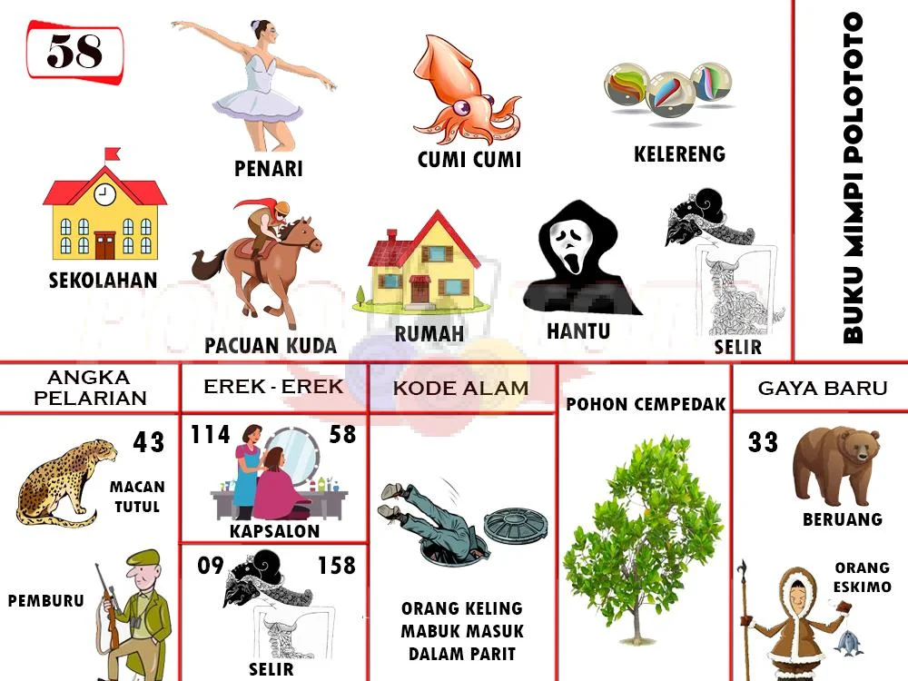 buku mimpi erek erek togel 58
