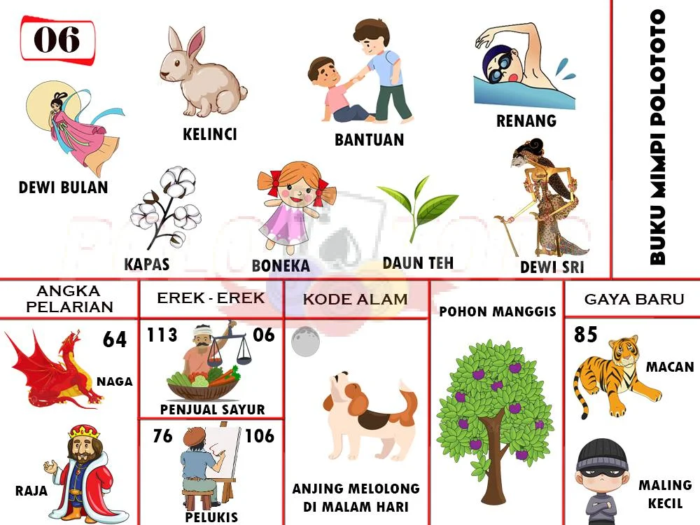 buku mimpi erek erek togel 06