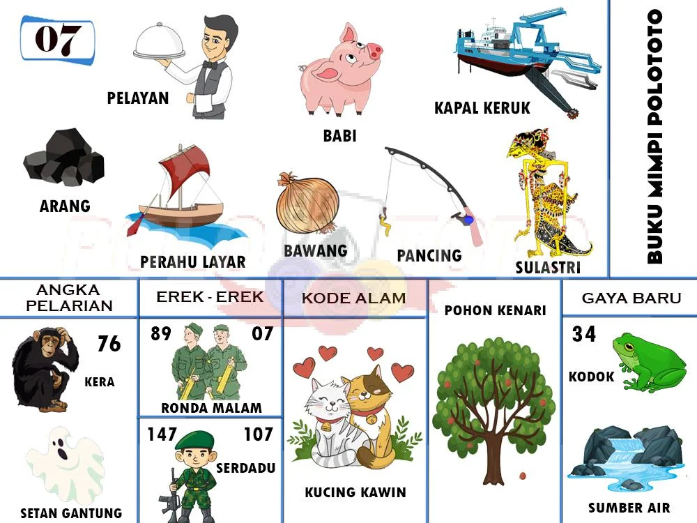 buku mimpi erek erek togel 07