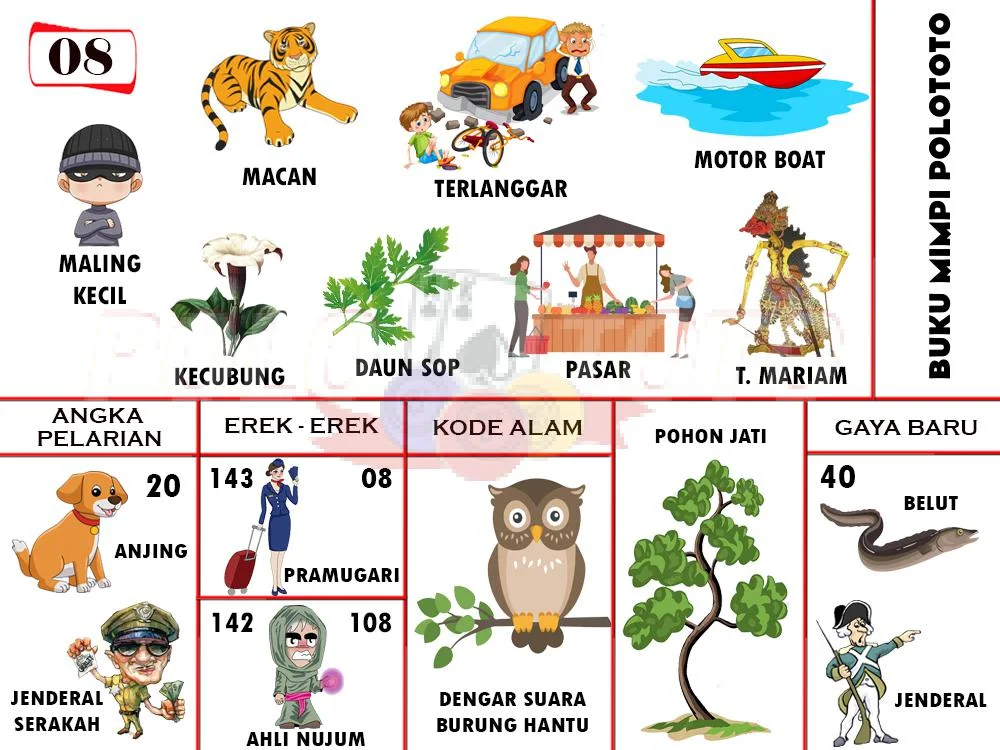 buku mimpi erek erek togel 08