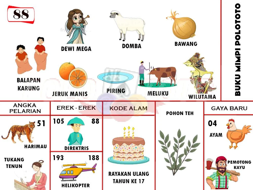 buku mimpi erek erek togel 88