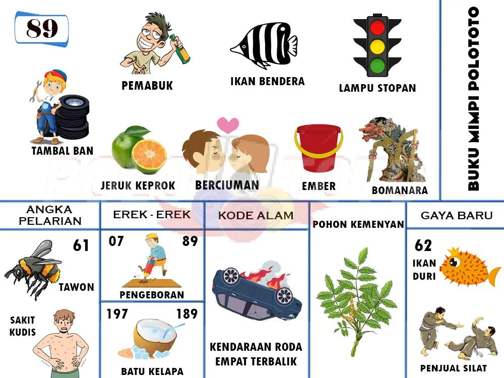 buku mimpi erek erek togel 89