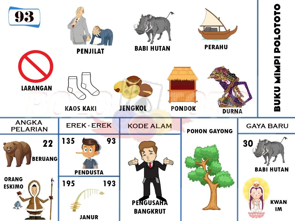 buku mimpi erek erek togel 93