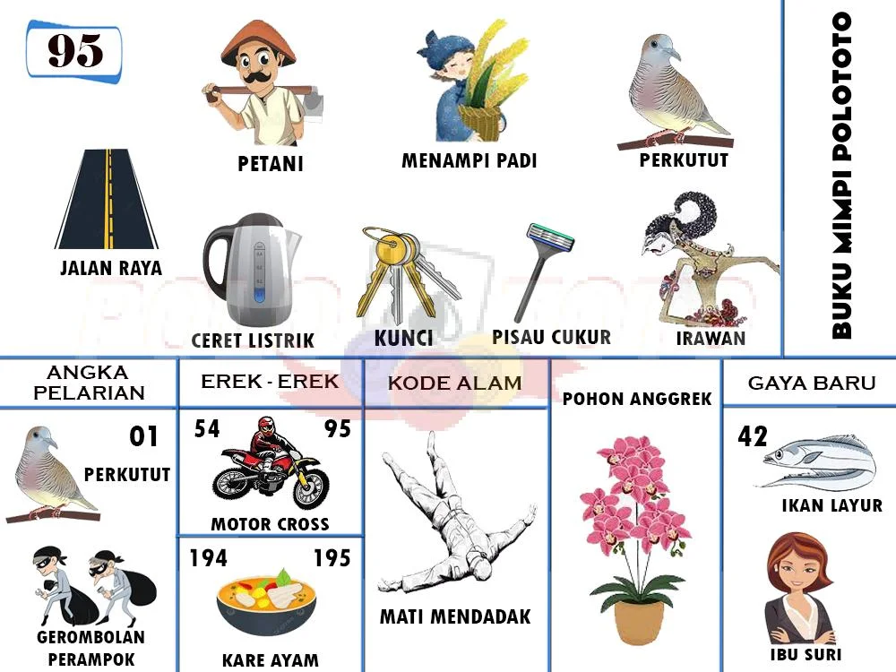 buku mimpi erek erek togel 95